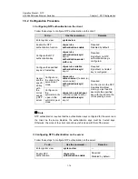 Preview for 978 page of H3C H3C S5600 Series Operation Manual