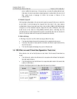 Preview for 996 page of H3C H3C S5600 Series Operation Manual