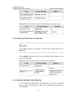 Preview for 1004 page of H3C H3C S5600 Series Operation Manual