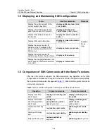 Preview for 1017 page of H3C H3C S5600 Series Operation Manual