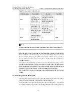 Preview for 1051 page of H3C H3C S5600 Series Operation Manual