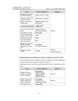 Preview for 1065 page of H3C H3C S5600 Series Operation Manual