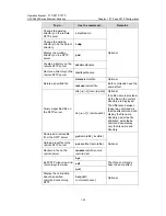 Preview for 1075 page of H3C H3C S5600 Series Operation Manual