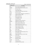 Preview for 1091 page of H3C H3C S5600 Series Operation Manual