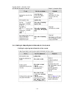 Preview for 1097 page of H3C H3C S5600 Series Operation Manual