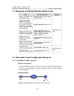 Preview for 1105 page of H3C H3C S5600 Series Operation Manual