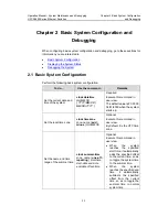 Preview for 1130 page of H3C H3C S5600 Series Operation Manual