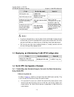 Preview for 1151 page of H3C H3C S5600 Series Operation Manual