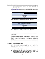 Preview for 1166 page of H3C H3C S5600 Series Operation Manual