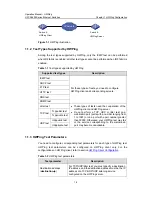 Preview for 1173 page of H3C H3C S5600 Series Operation Manual