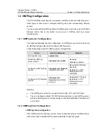 Preview for 1176 page of H3C H3C S5600 Series Operation Manual