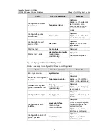 Preview for 1178 page of H3C H3C S5600 Series Operation Manual