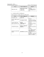 Preview for 1187 page of H3C H3C S5600 Series Operation Manual