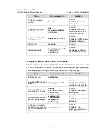 Preview for 1190 page of H3C H3C S5600 Series Operation Manual