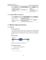 Preview for 1191 page of H3C H3C S5600 Series Operation Manual