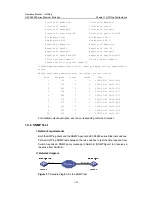 Preview for 1201 page of H3C H3C S5600 Series Operation Manual