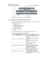 Preview for 1217 page of H3C H3C S5600 Series Operation Manual