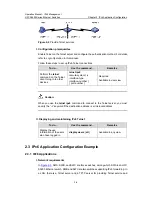 Preview for 1238 page of H3C H3C S5600 Series Operation Manual