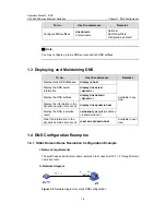 Preview for 1246 page of H3C H3C S5600 Series Operation Manual