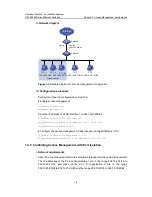 Preview for 1272 page of H3C H3C S5600 Series Operation Manual