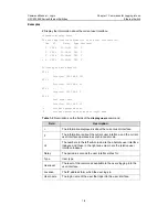 Preview for 16 page of H3C H3C S7500E Series Command Manual