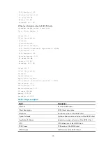 Preview for 22 page of H3C H3C S7500E Series Command Reference Manual