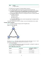 Предварительный просмотр 74 страницы H3C H3C S7500E-X Configuration Manual