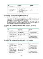 Предварительный просмотр 100 страницы H3C H3C S7500E-X Configuration Manual