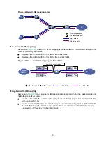 Предварительный просмотр 215 страницы H3C H3C S7500E-X Configuration Manual