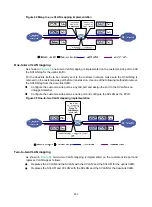 Предварительный просмотр 216 страницы H3C H3C S7500E-X Configuration Manual