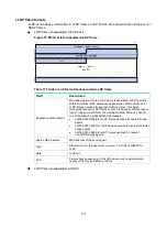 Предварительный просмотр 231 страницы H3C H3C S7500E-X Configuration Manual