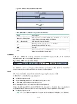 Предварительный просмотр 232 страницы H3C H3C S7500E-X Configuration Manual