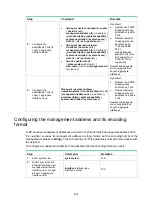 Предварительный просмотр 241 страницы H3C H3C S7500E-X Configuration Manual