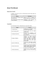 Preview for 3 page of H3C H3C S7503 S7506 AND S7506R SWITCH Installation Manual