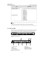 Preview for 10 page of H3C H3C S7503 S7506 AND S7506R SWITCH Installation Manual