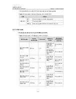 Preview for 11 page of H3C H3C S7503 S7506 AND S7506R SWITCH Installation Manual