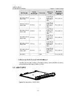 Preview for 12 page of H3C H3C S7503 S7506 AND S7506R SWITCH Installation Manual