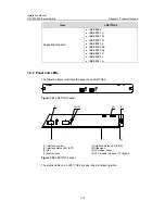 Preview for 24 page of H3C H3C S7503 S7506 AND S7506R SWITCH Installation Manual