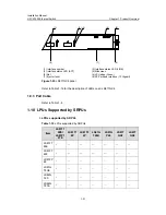 Preview for 27 page of H3C H3C S7503 S7506 AND S7506R SWITCH Installation Manual