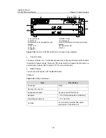 Preview for 30 page of H3C H3C S7503 S7506 AND S7506R SWITCH Installation Manual