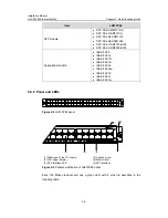 Preview for 45 page of H3C H3C S7503 S7506 AND S7506R SWITCH Installation Manual