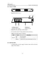 Preview for 50 page of H3C H3C S7503 S7506 AND S7506R SWITCH Installation Manual