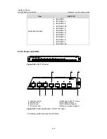 Preview for 58 page of H3C H3C S7503 S7506 AND S7506R SWITCH Installation Manual