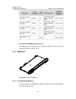 Preview for 60 page of H3C H3C S7503 S7506 AND S7506R SWITCH Installation Manual