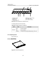 Preview for 66 page of H3C H3C S7503 S7506 AND S7506R SWITCH Installation Manual