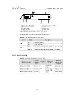 Preview for 70 page of H3C H3C S7503 S7506 AND S7506R SWITCH Installation Manual