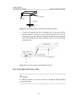 Preview for 84 page of H3C H3C S7503 S7506 AND S7506R SWITCH Installation Manual