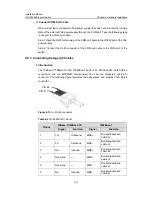 Preview for 90 page of H3C H3C S7503 S7506 AND S7506R SWITCH Installation Manual