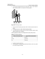 Preview for 96 page of H3C H3C S7503 S7506 AND S7506R SWITCH Installation Manual