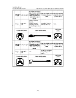 Предварительный просмотр 139 страницы H3C H3C S7503 S7506 AND S7506R SWITCH Installation Manual